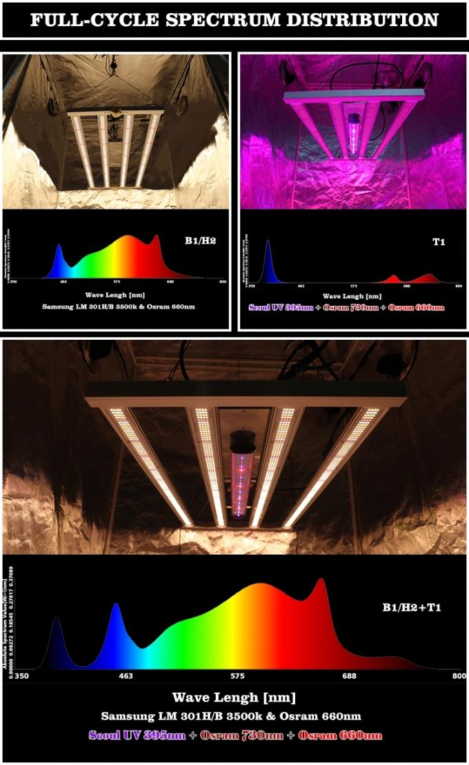 PWM Led Grow Light Strips
